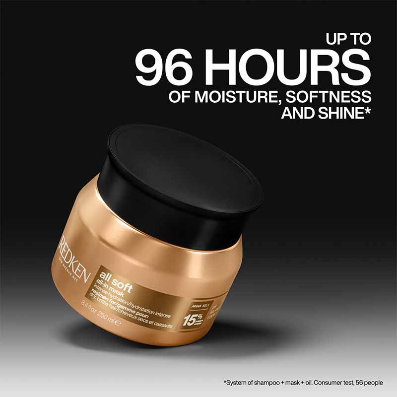 Redken All Soft All-In Hair Mask Infographic
