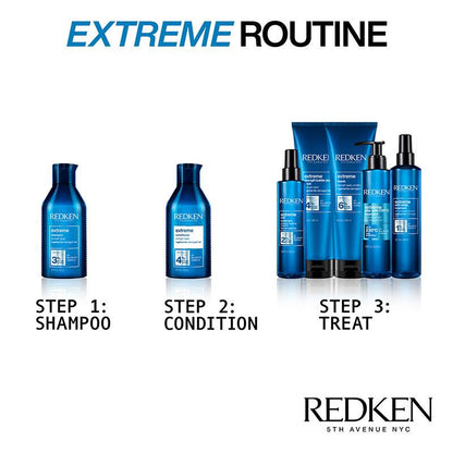 Redken Extreme Play Safe 230 | breaking hear | heat protection spray | fortifying leave in 