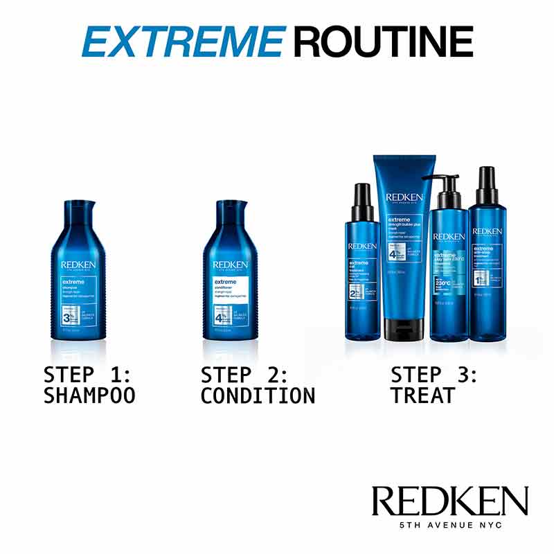 Redken Extreme Strength Builder | damaged hair treatment | breaking hair mask 