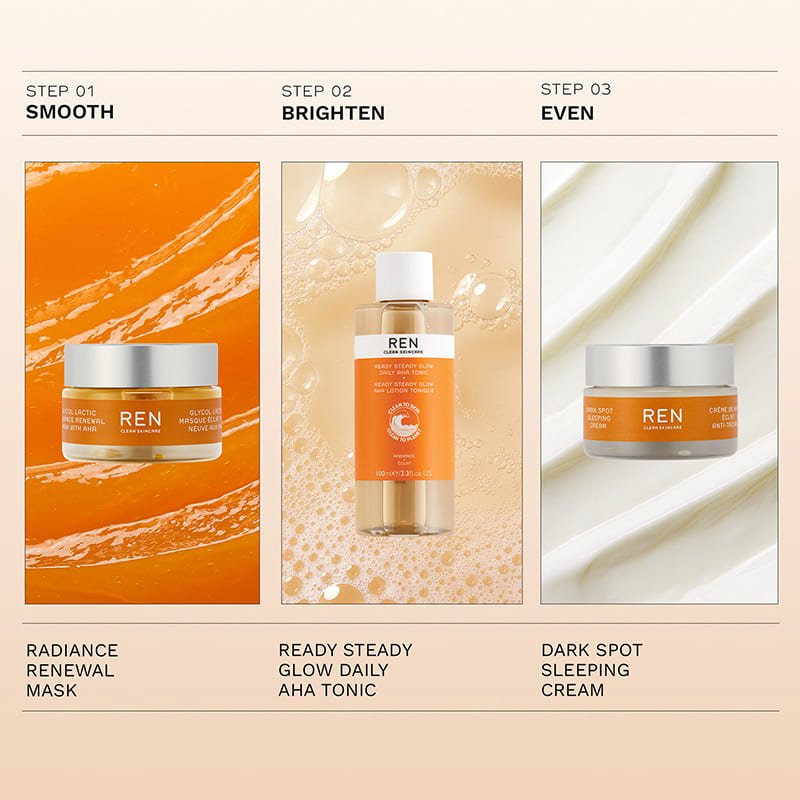 REN Radiance Gentle Glow Heroes Gift Set