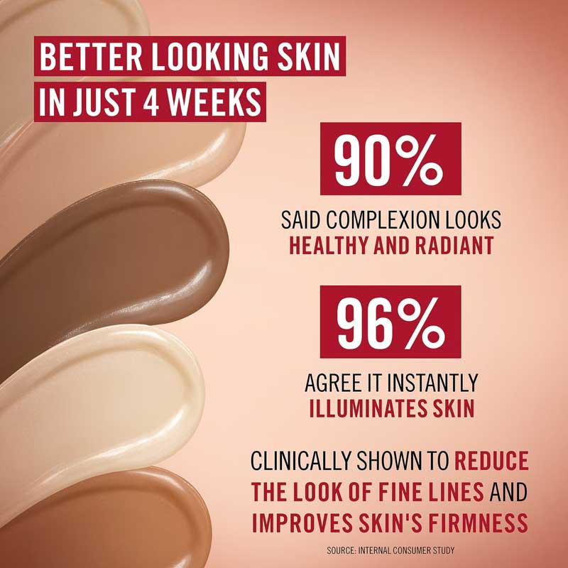 Rimmel London Multi-Tasker Better Than Filters | 3-in-1 primer, glow booster, highlighter | Radiant, dewy finish | Wear alone or mixed | Light-reflecting pigments | Improved Skin