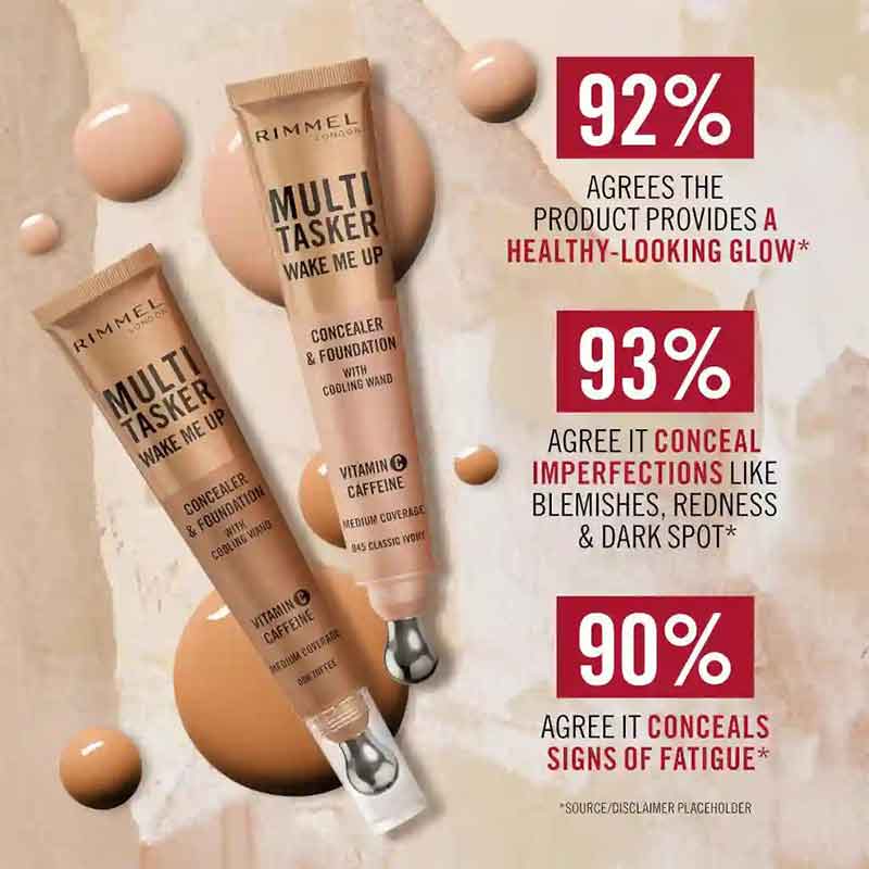 Rimmel London, Multi-Tasker Wake Me Up Foundation & Concealer, medium coverage concealer, healthy glow, conceals eye bags