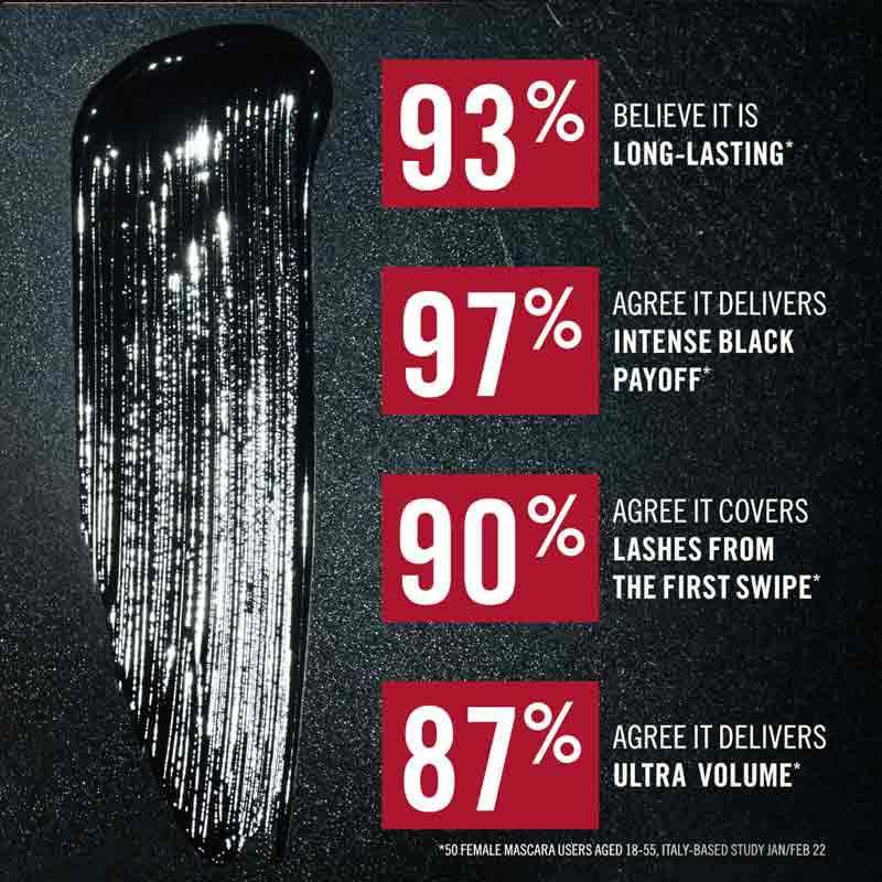 Rimmel Thrill Seeker Extreme Volume Mascara Reviews, long lasting black mascara