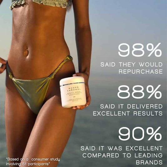Rose & Caramel Purity Excel 60 Second Self Tan Remover Claims
