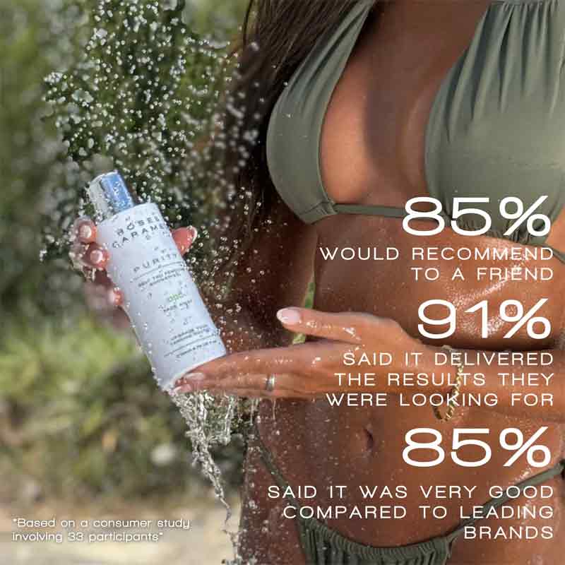 Rose & Caramel Purity Fade Away Self Tan Removing Shower Gel Reviews