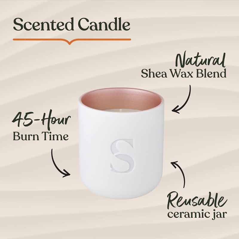 Sanctuary Spa Wellness Candle Infographic