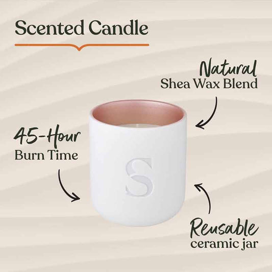 Sanctuary Spa Wellness Candle Infographic