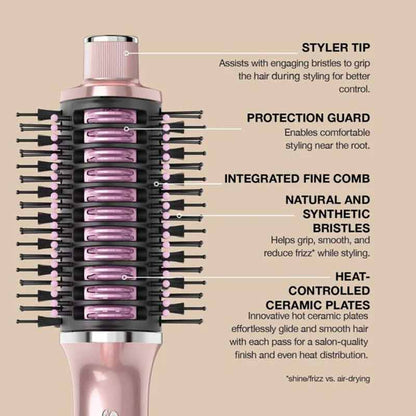 Shark Glossi 2-in-1 Hot Tool & Air Glosser