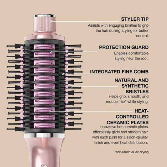 Shark Glossi 2-in-1 Hot Tool & Air Glosser