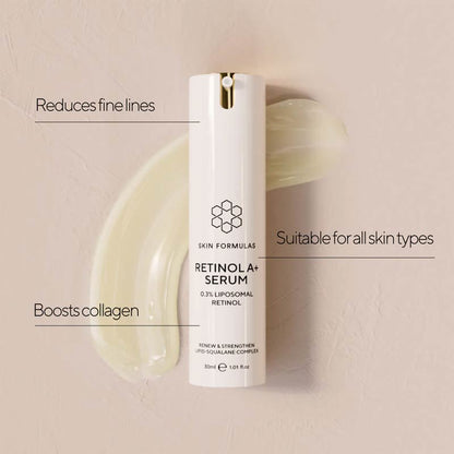 Skin Formulas Retinol A+ Serum Infographic
