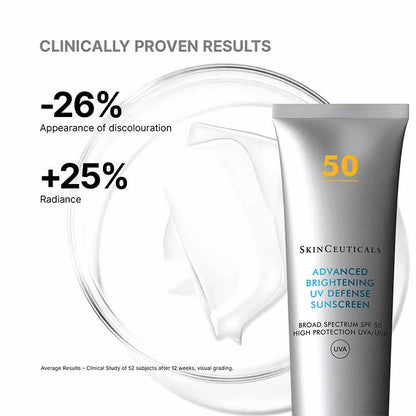 SkinCeuticals Advanced Brightening UV Defense Sunscreen SPF 50 Clinically Proven results