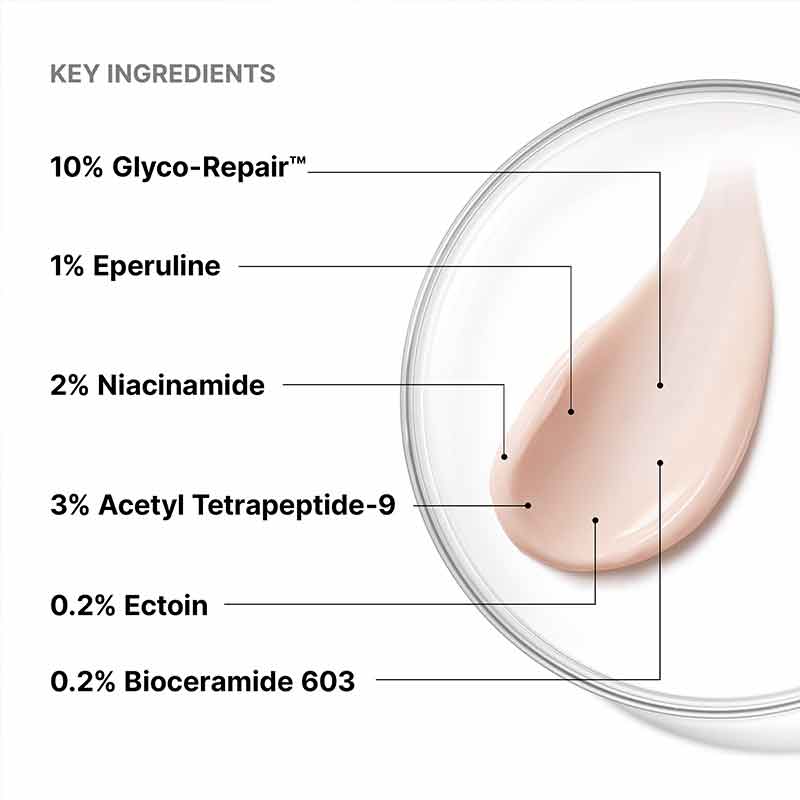 SkinCeuticals Advanced RGN-6 Key Ingredients