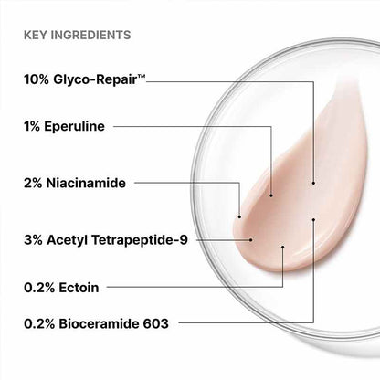 SkinCeuticals Advanced RGN-6 Key Ingredients
