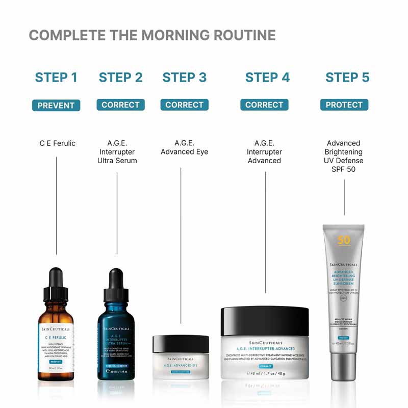 SkinCeuticals A.G.E. Interrupter Ultra Serum Morning Routine