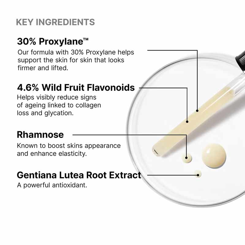 SkinCeuticals A.G.E. Interrupter Ultra Serum Key Ingredients