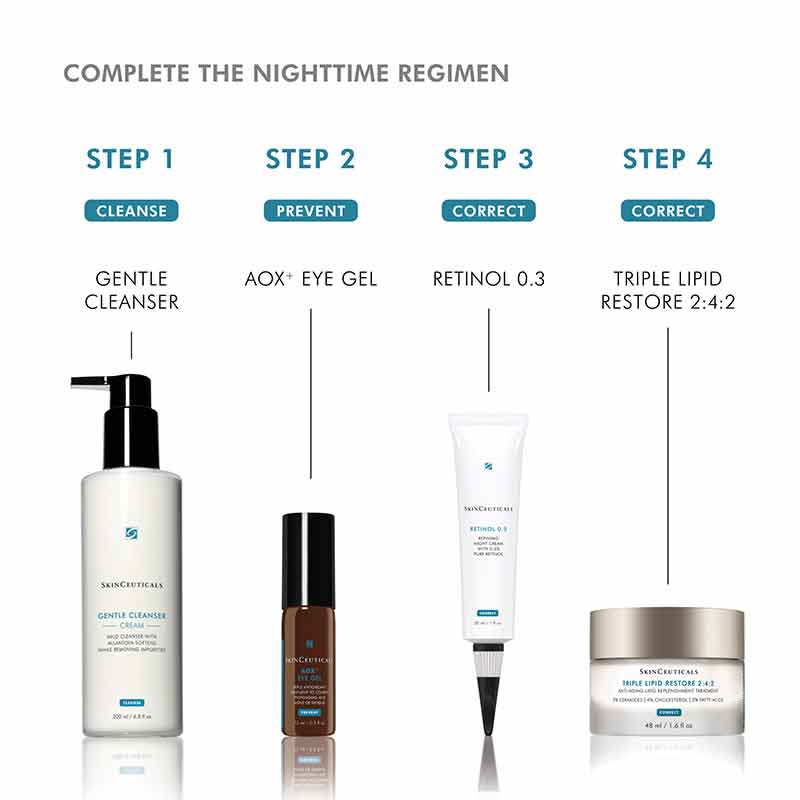 SkinCeuticals AOX+ Eye Gel Nighttime Skincare routine