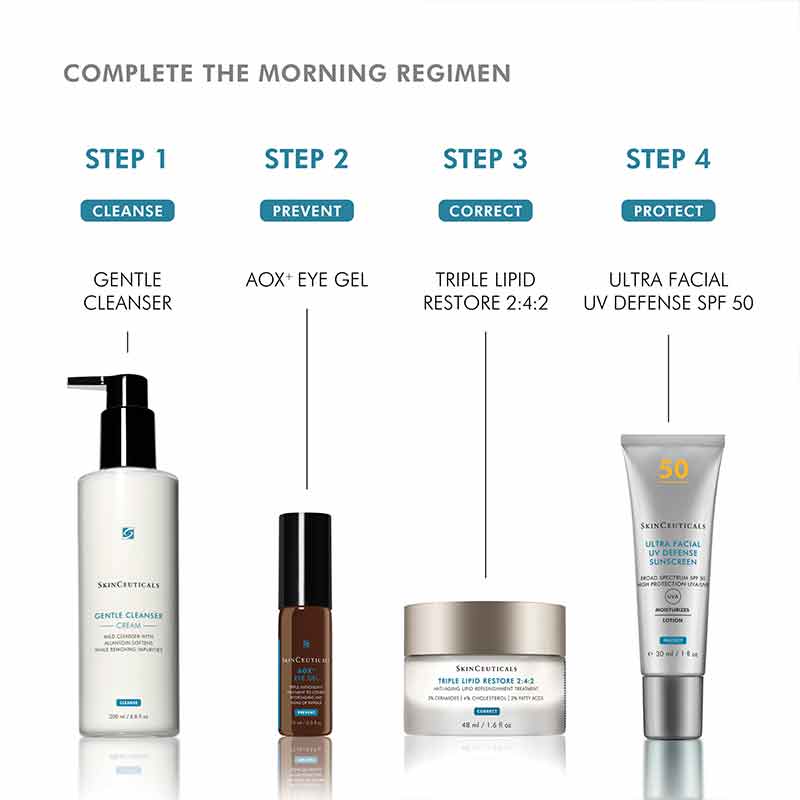 SkinCeuticals AOX+ Eye Gel Morning Skincare Routine