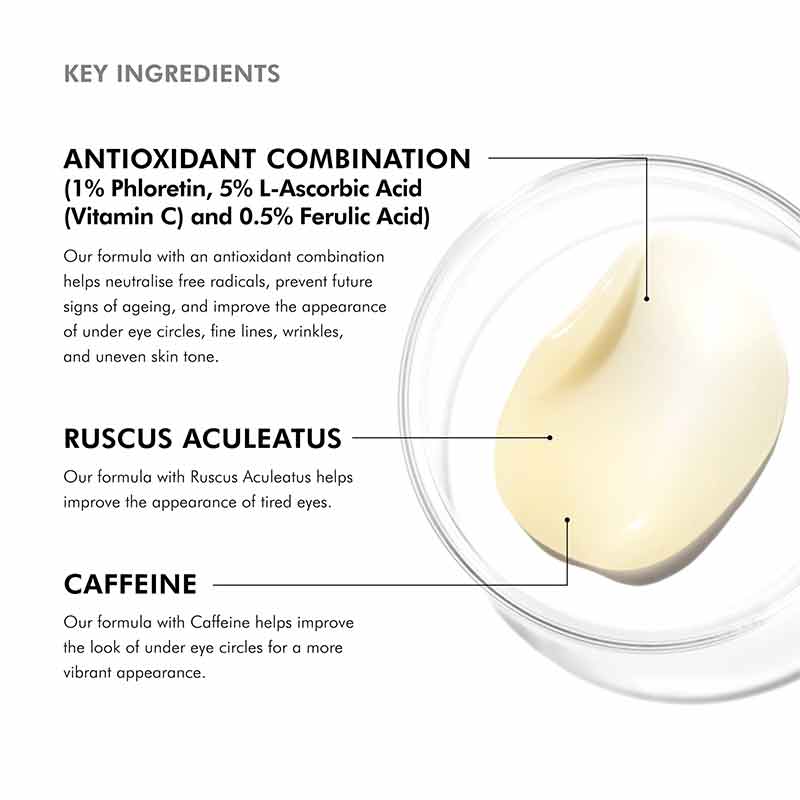 SkinCeuticals AOX+ Eye Gel Key Ingredients