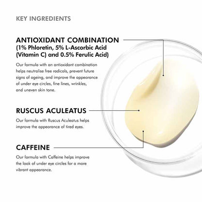 SkinCeuticals AOX+ Eye Gel Key Ingredients