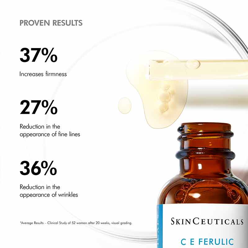 SkinCeuticals C E Ferulic Proven Results