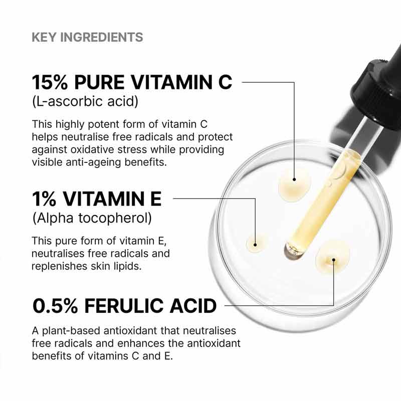 SkinCeuticals C E Ferulic with 15% L-Ascorbic Acid Key Ingredients