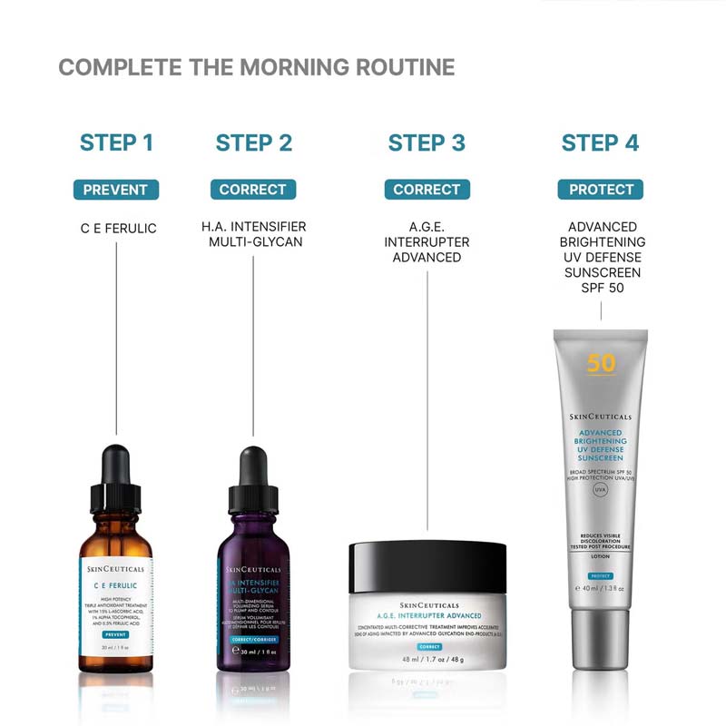 SkinCeuticals C E Ferulic with 15% L-Ascorbic Acid Morning Routine Suggestions