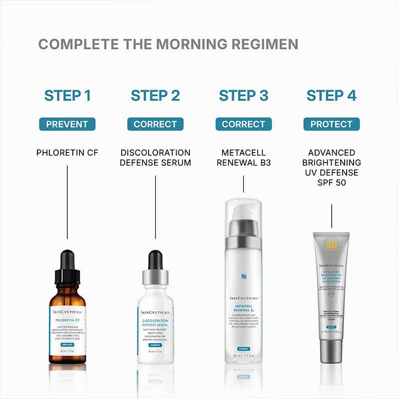 SkinCeuticals Discoloration Defense Serum Morning Skincare Routine