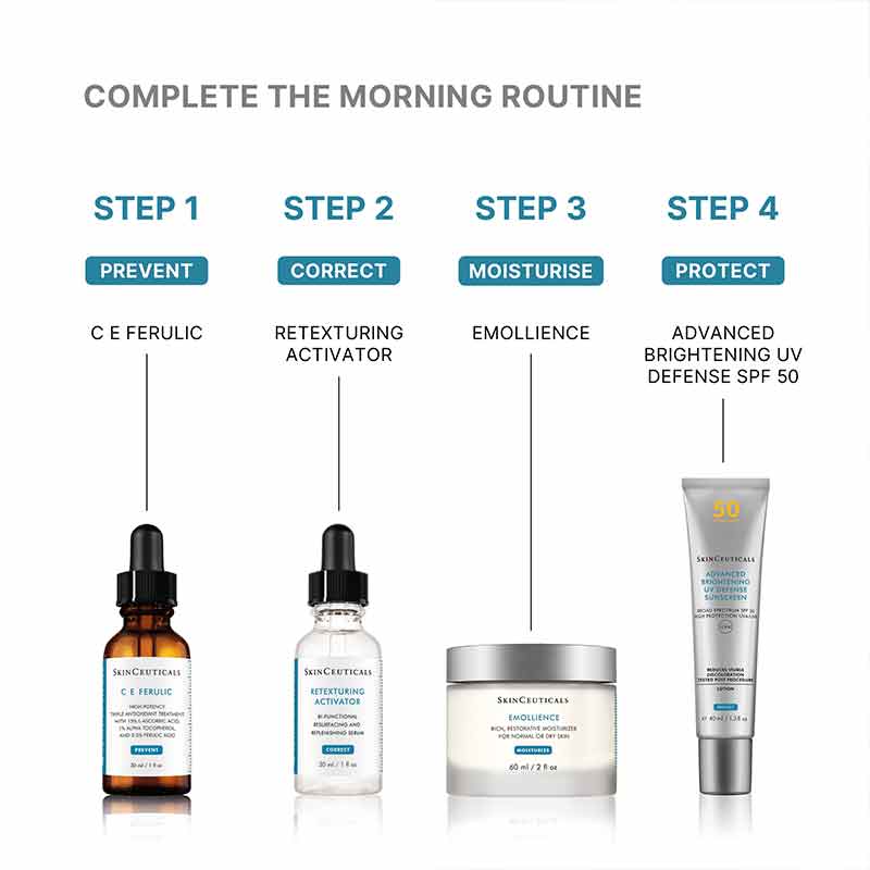 SkinCeuticals Emollience Moisturiser Morning Skincare Routine
