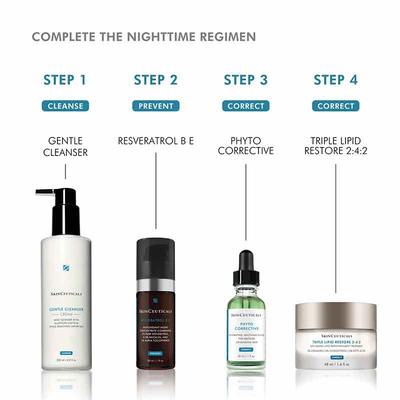 SkinCeuticals Gentle Cleanser Cream Nighttime skincare routine