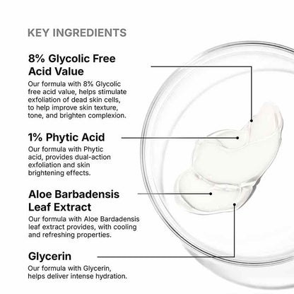 SkinCeuticals Glycolic Renewal Cleanser Key Ingredients