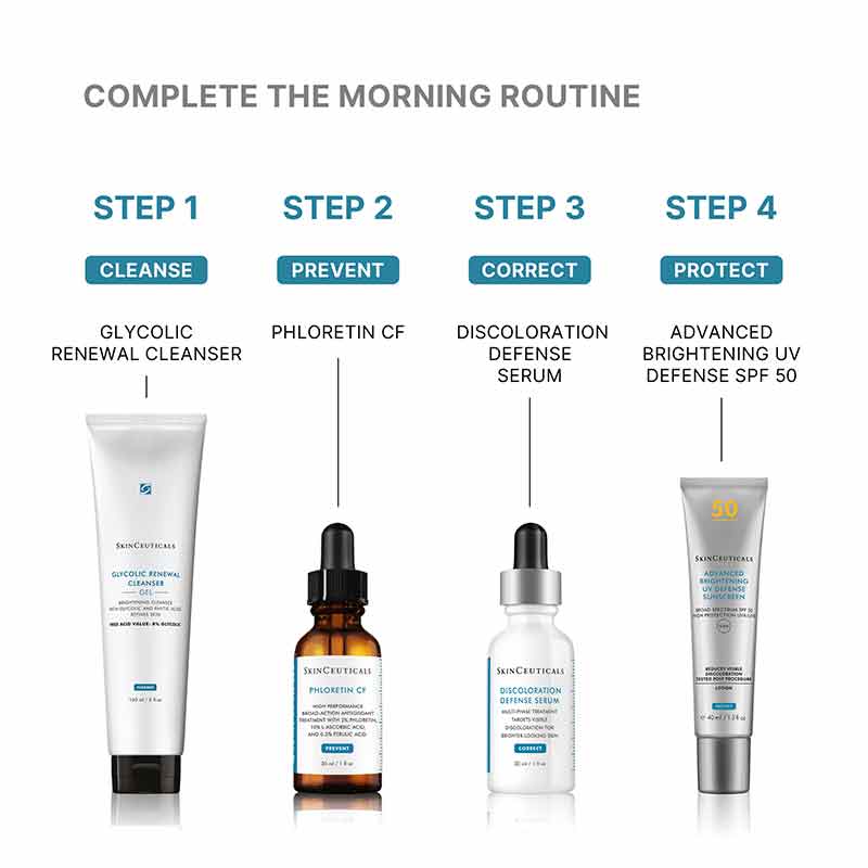 SkinCeuticals Glycolic Renewal Cleanser Morning Skincare Routine