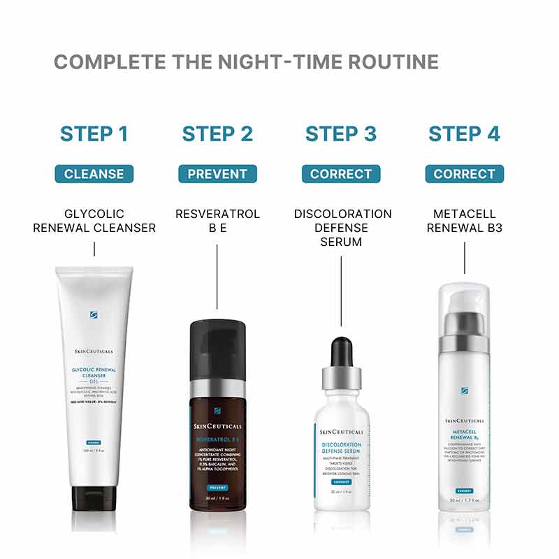SkinCeuticals Glycolic Renewal Cleanser Nighttime Skincare Routine