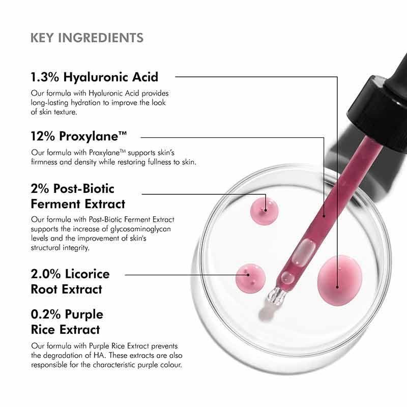 SkinCeuticals HA Intensifier Multi-Glycan Key Ingredients