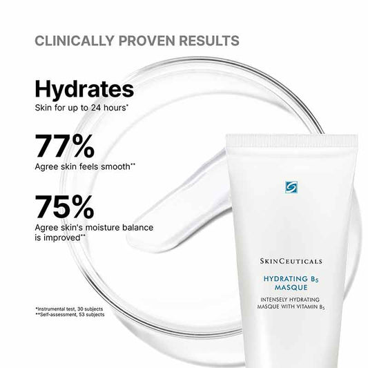 SkinCeuticals Hydrating B5 Masque Clinically Proven Results