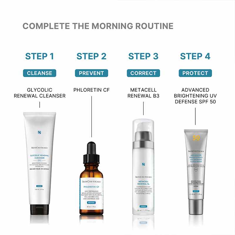 SkinCeuticals Metacell Renewal B3 Morning skincare routine