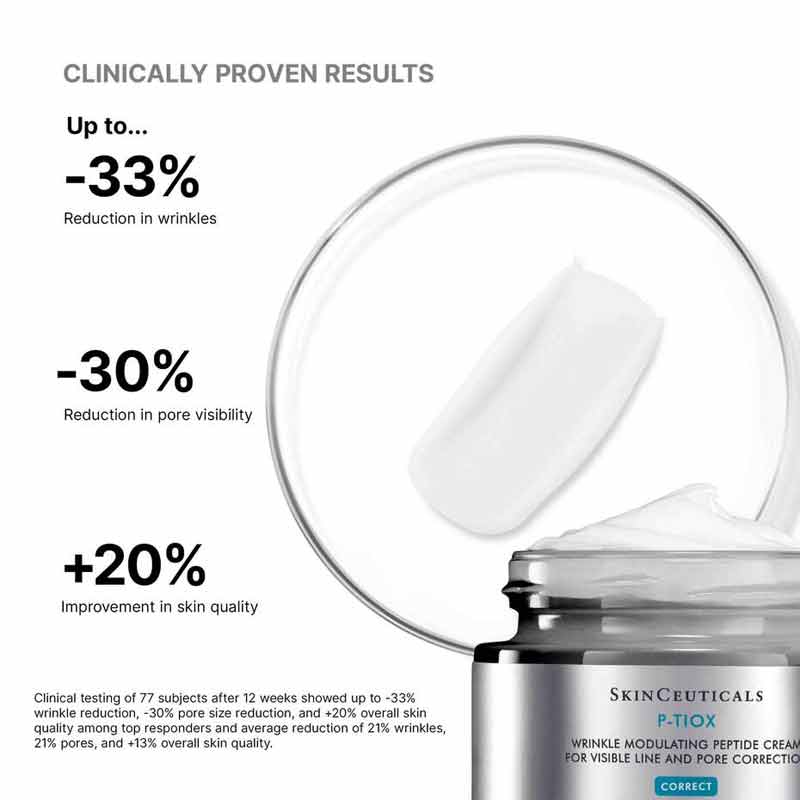 SkinCeuticals P-TIOX Anti-Wrinkle Cream Clinically Proven Results