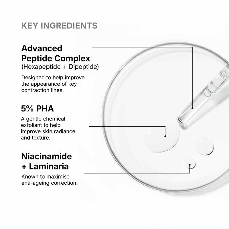 SkinCeuticals P-TIOX Wrinkle Modulating Peptide Serum  Key Ingredients