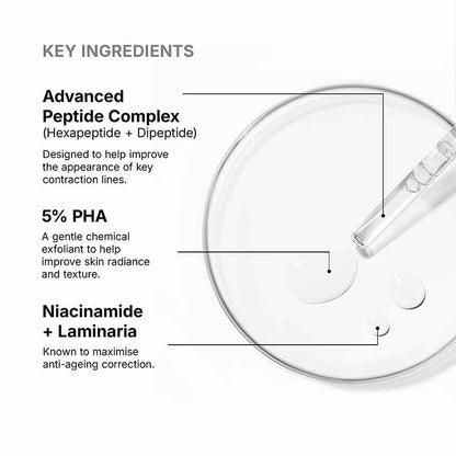 SkinCeuticals P-TIOX Wrinkle Modulating Peptide Serum  Key Ingredients