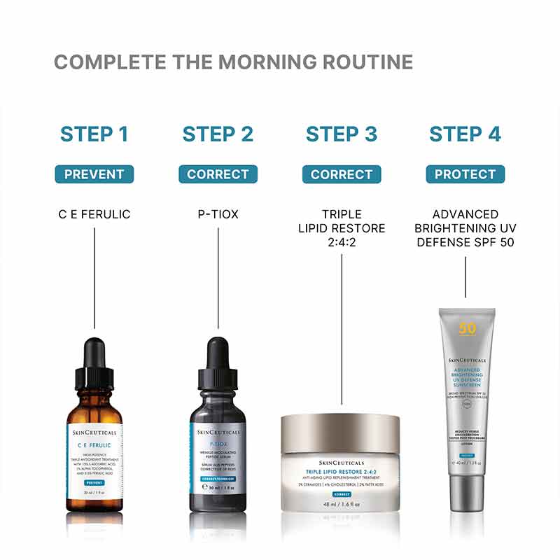 SkinCeuticals P-TIOX Wrinkle Modulating Peptide Serum Morning Skincare Routine