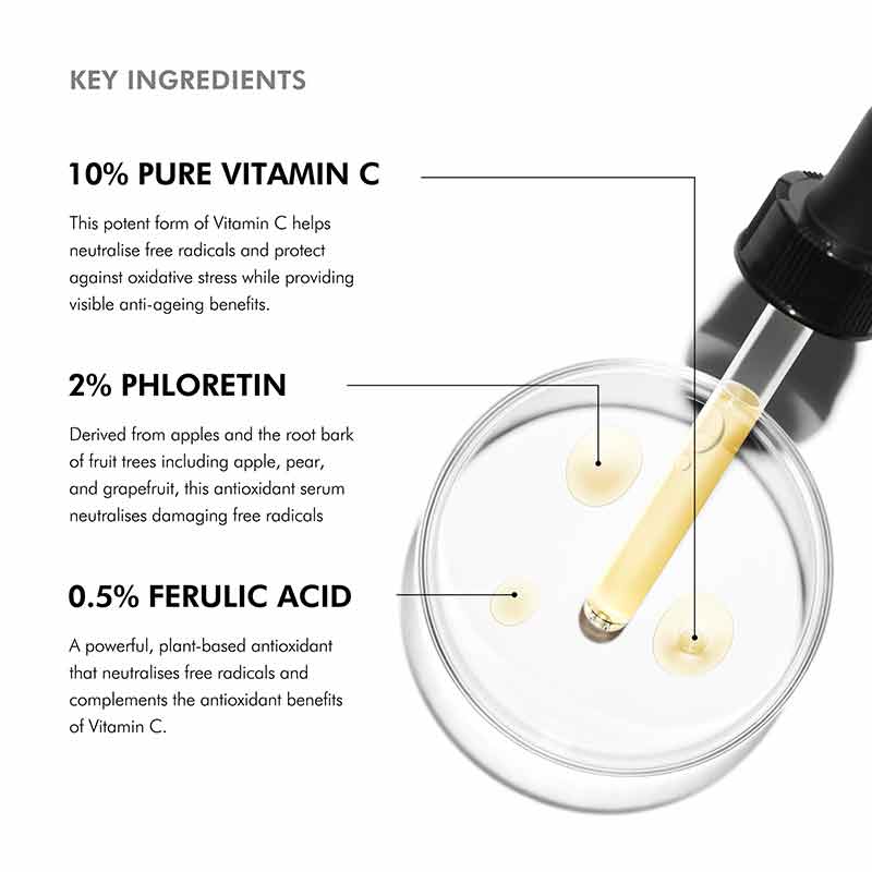 SkinCeuticals Phloretin CF Serum Key Ingredients