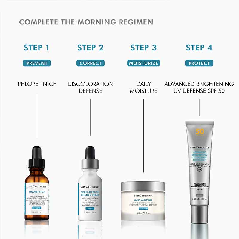 SkinCeuticals Phloretin CF Serum Morning Skincare Routine