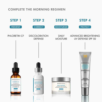SkinCeuticals Phloretin CF Serum Morning Skincare Routine