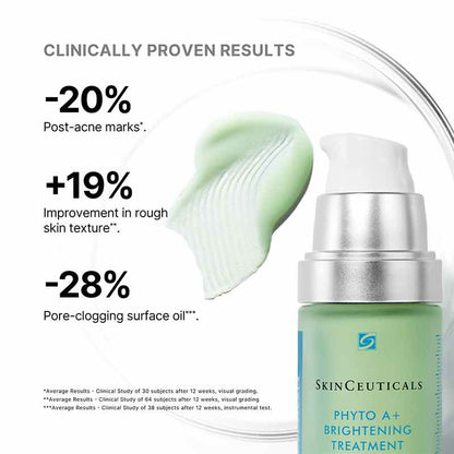 SkinCeuticals Phyto A+ Brightening Treatment Moisturiser Clinically Proven Results
