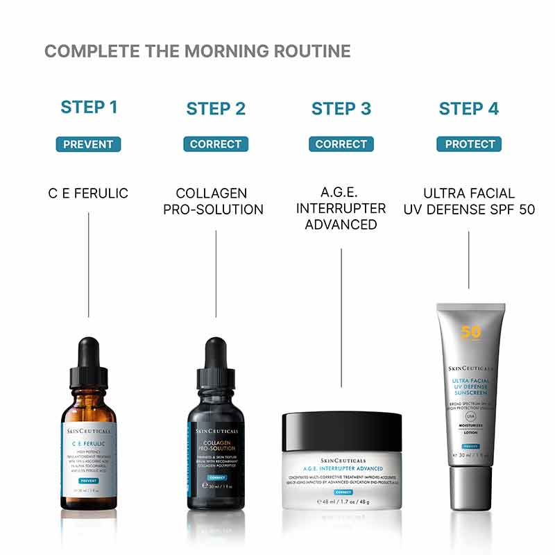 SkinCeuticals Pro Solution Collagen Morning Skincare Routine