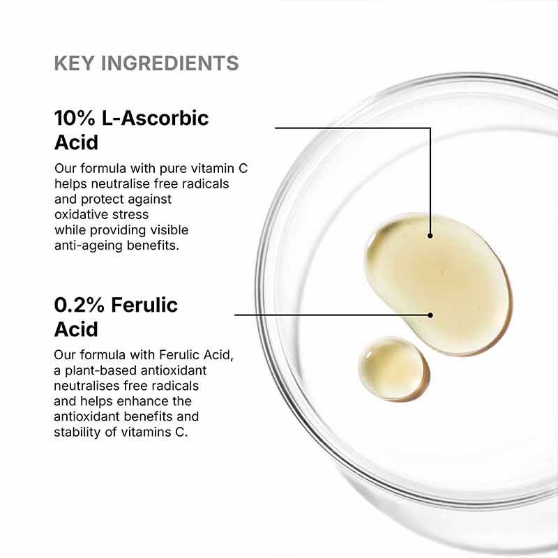 SkinCeuticals Serum 10 Vitamin C  Key Ingredients