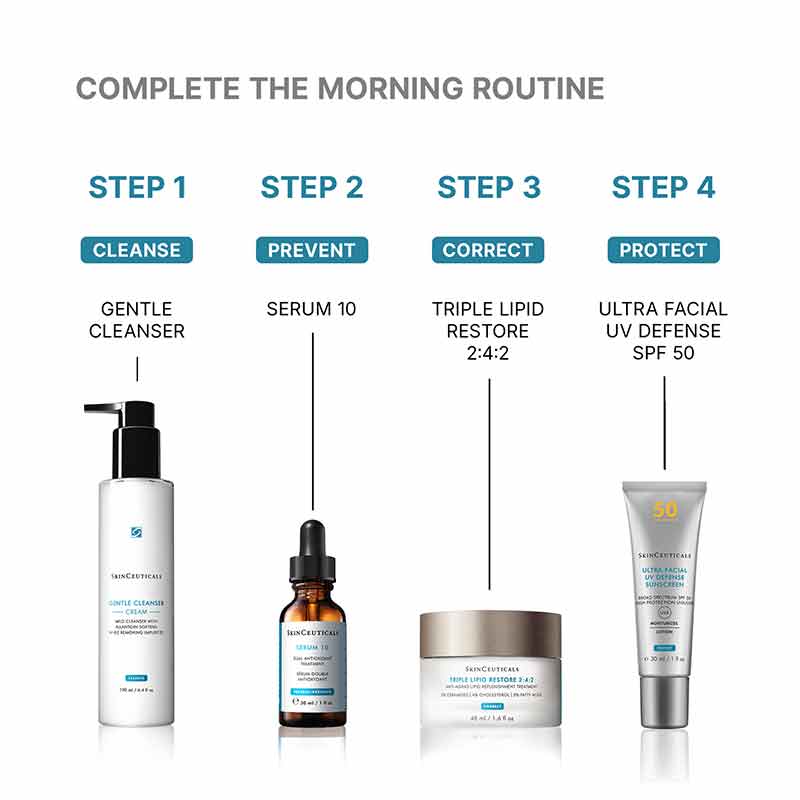 SkinCeuticals Serum 10 Vitamin C Morning Skincare Routine