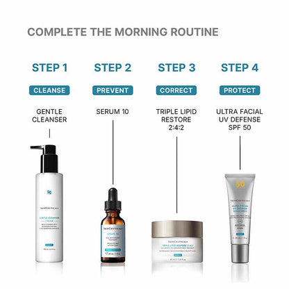 SkinCeuticals Serum 10 Vitamin C Morning Skincare Routine