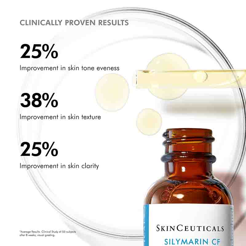 SkinCeuticals Silymarin CF Serum For Blemish Prone Skin Clinically Proven Results