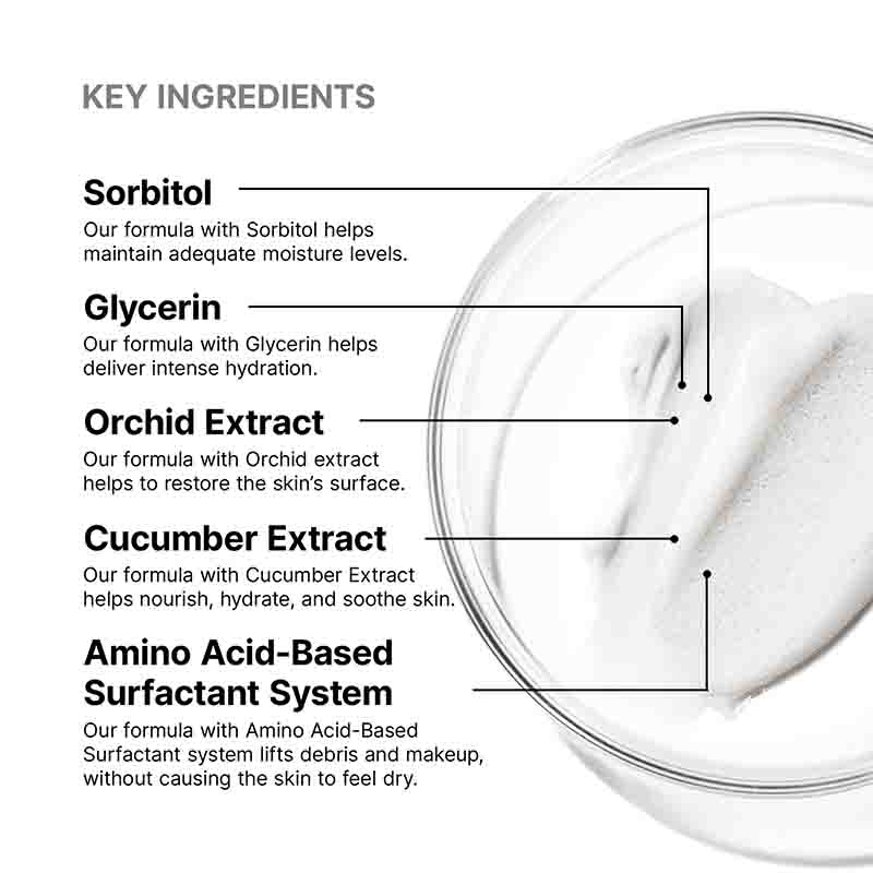 SkinCeuticals Soothing Cleanser Foam Key Ingredients