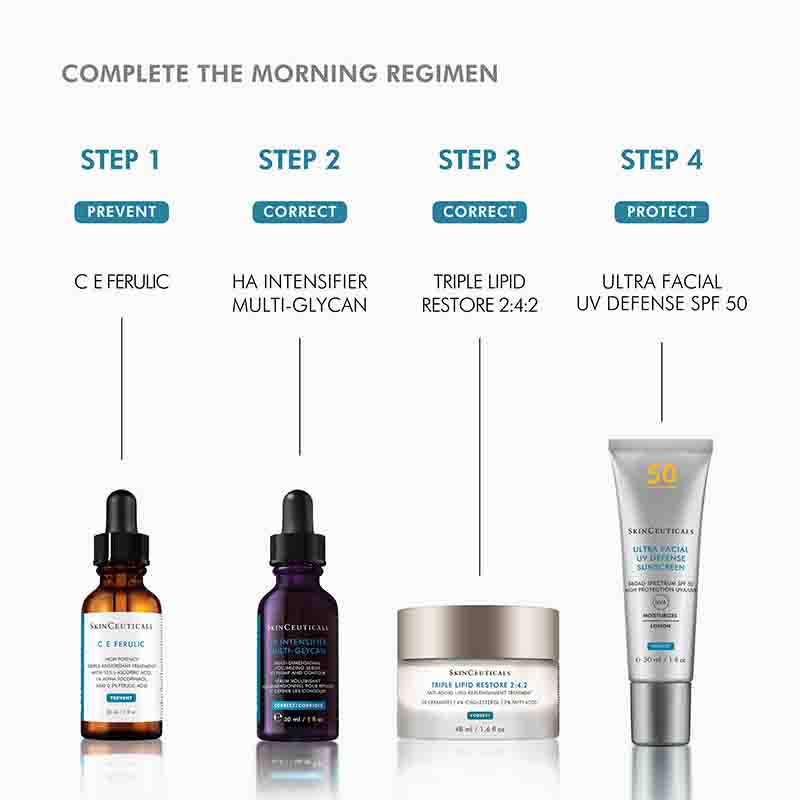 SkinCeuticals Triple Lipid Restore 2:4:2 Morning Skincare Routine